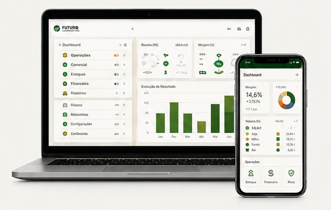 Plataforma de gestão da Futuro Commodities em notebook e celular